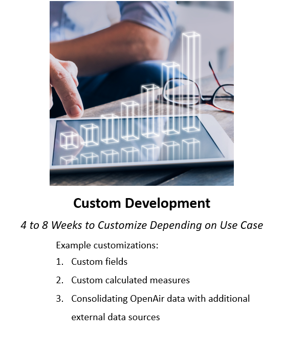 Custom development example customizations photo